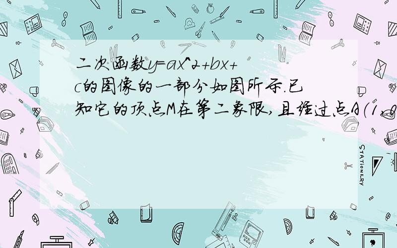 二次函数y=ax^2+bx+c的图像的一部分如图所示.已知它的顶点M在第二象限,且经过点A（1,0）和点B（0,1）