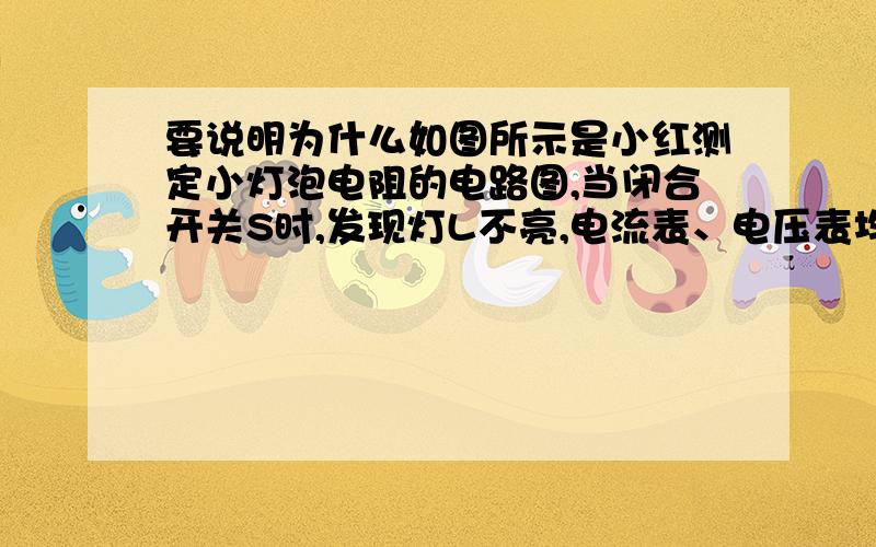 要说明为什么如图所示是小红测定小灯泡电阻的电路图,当闭合开关S时,发现灯L不亮,电流表、电压表均无示数.若电路故障只出现