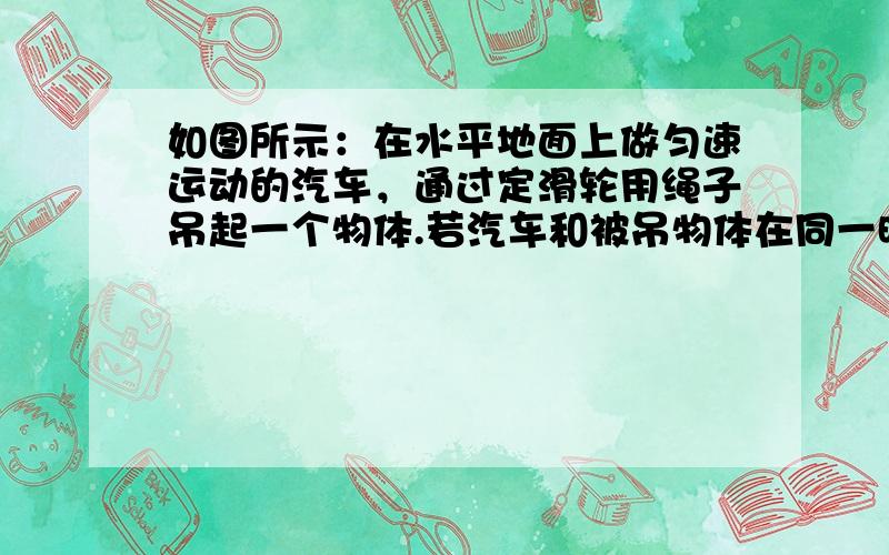 如图所示：在水平地面上做匀速运动的汽车，通过定滑轮用绳子吊起一个物体.若汽车和被吊物体在同一时刻的速度分别为V1和V2则