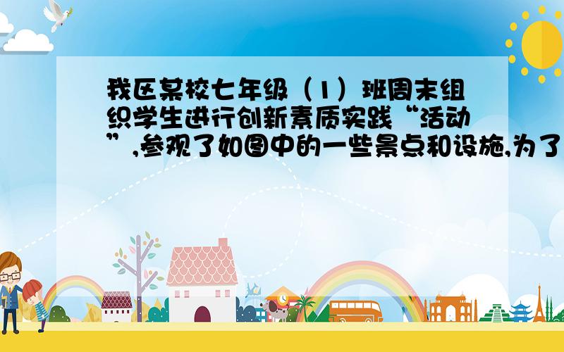 我区某校七年级（1）班周末组织学生进行创新素质实践“活动”,参观了如图中的一些景点和设施,为了便于确定方位,带队老师在图