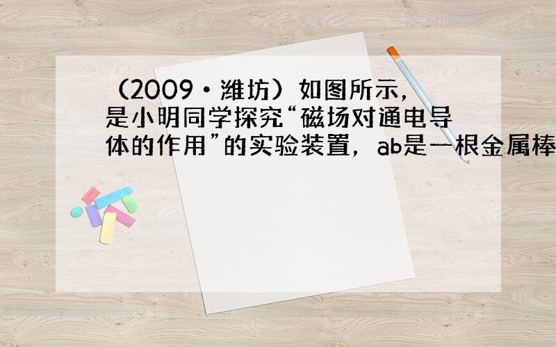 （2009•潍坊）如图所示，是小明同学探究“磁场对通电导体的作用”的实验装置，ab是一根金属棒，通过金属导轨连接到电路中