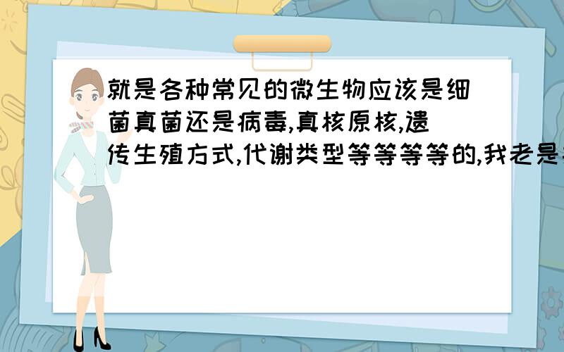 就是各种常见的微生物应该是细菌真菌还是病毒,真核原核,遗传生殖方式,代谢类型等等等等的,我老是搞不清