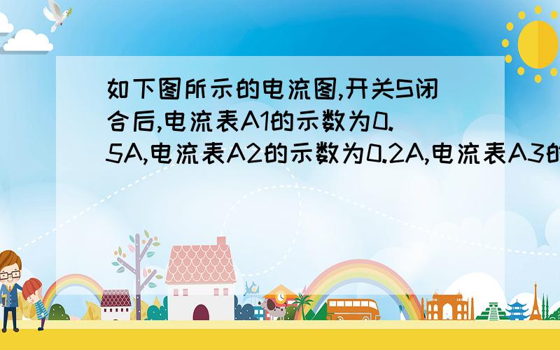 如下图所示的电流图,开关S闭合后,电流表A1的示数为0.5A,电流表A2的示数为0.2A,电流表A3的示数为0.4A,