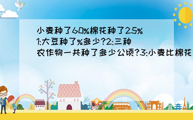 小麦种了60%棉花种了25%1:大豆种了%多少?2:三种农作物一共种了多少公顷?3:小麦比棉花多种多少公顷?