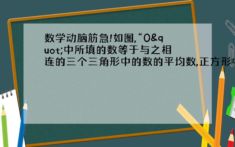 数学动脑筋急!如图,“0"中所填的数等于与之相连的三个三角形中的数的平均数,正方形中所填的数等于与之相连的三个