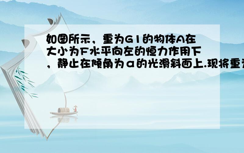 如图所示，重为G1的物体A在大小为F水平向左的恒力作用下，静止在倾角为α的光滑斜面上.现将重为G2的小物体B轻放在A上，