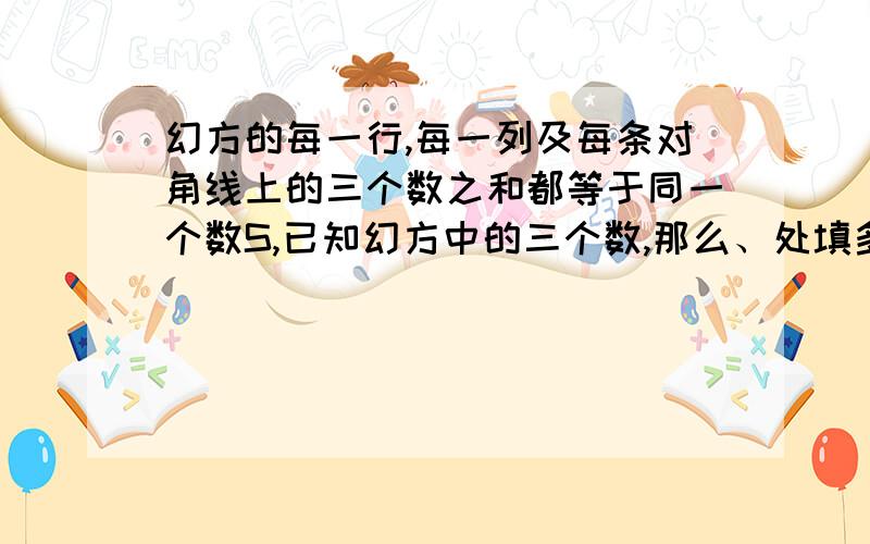 幻方的每一行,每一列及每条对角线上的三个数之和都等于同一个数S,已知幻方中的三个数,那么、处填多少