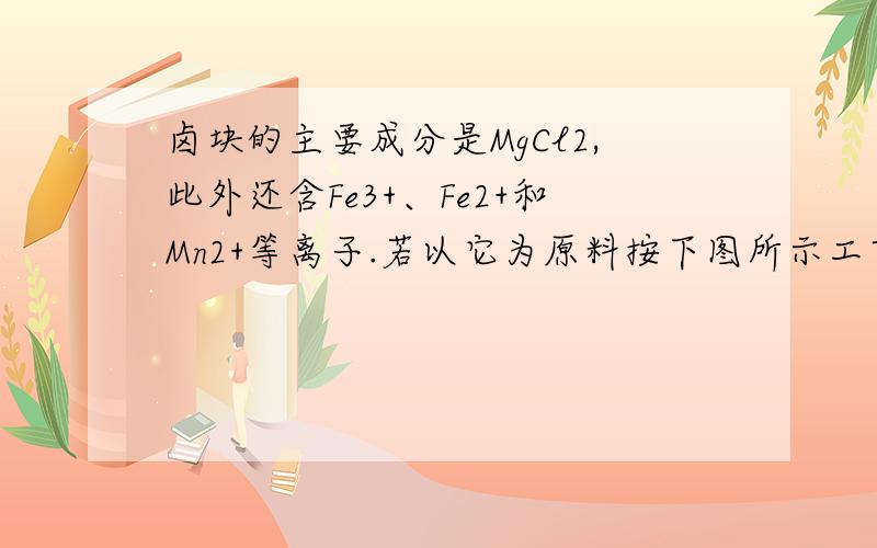 卤块的主要成分是MgCl2,此外还含Fe3+、Fe2+和Mn2+等离子.若以它为原料按下图所示工艺流程进行生产,可制