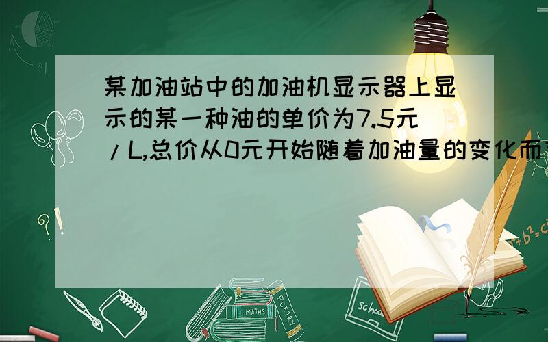 某加油站中的加油机显示器上显示的某一种油的单价为7.5元/L,总价从0元开始随着加油量的变化而变化.(1)求总价y(元)