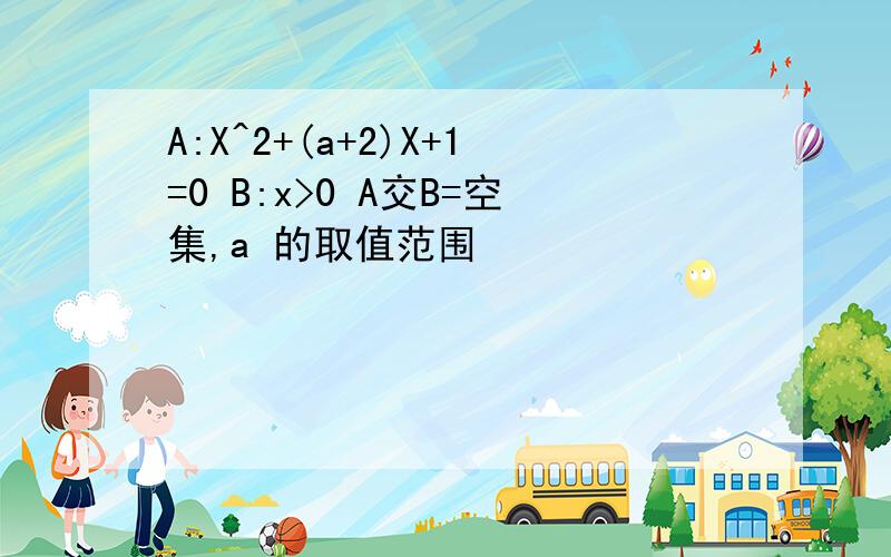 A:X^2+(a+2)X+1=0 B:x>0 A交B=空集,a 的取值范围