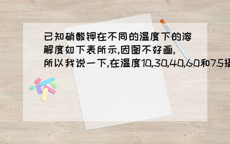 已知硝酸钾在不同的温度下的溶解度如下表所示,因图不好画,所以我说一下,在温度10,30,40,60和75摄氏度时,分别对