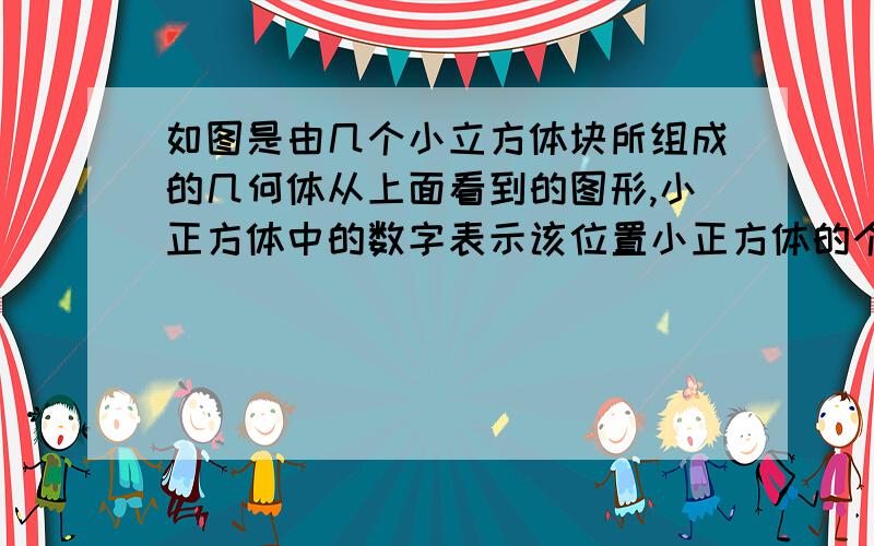 如图是由几个小立方体块所组成的几何体从上面看到的图形,小正方体中的数字表示该位置小正方体的个数