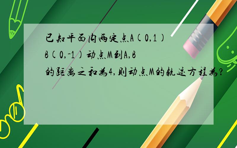 已知平面内两定点A(0,1)B(0,-1)动点M到A,B的距离之和为4,则动点M的轨迹方程为?