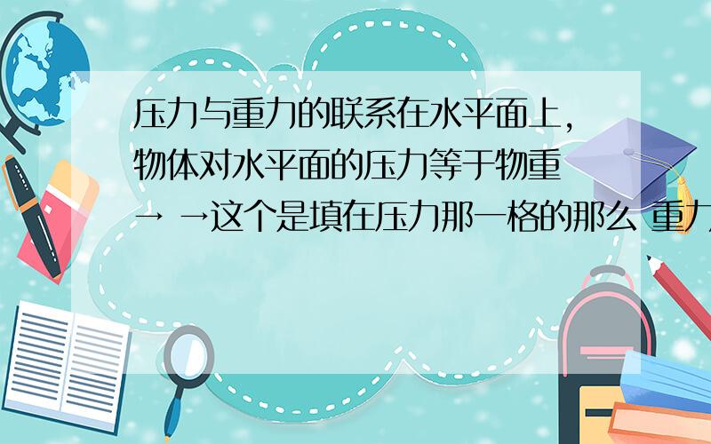 压力与重力的联系在水平面上,物体对水平面的压力等于物重 → →这个是填在压力那一格的那么 重力那一格怎么填 是不是要改变