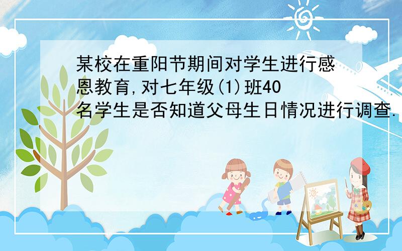 某校在重阳节期间对学生进行感恩教育,对七年级(1)班40名学生是否知道父母生日情况进行调查.