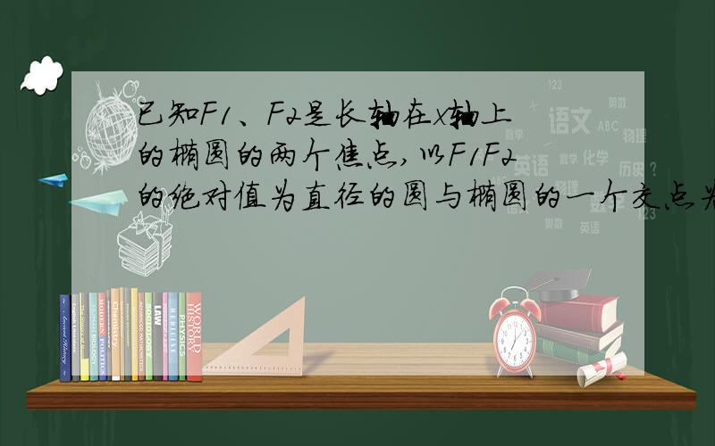 已知F1、F2是长轴在x轴上的椭圆的两个焦点,以F1F2的绝对值为直径的圆与椭圆的一个交点为（-3,4）,求椭