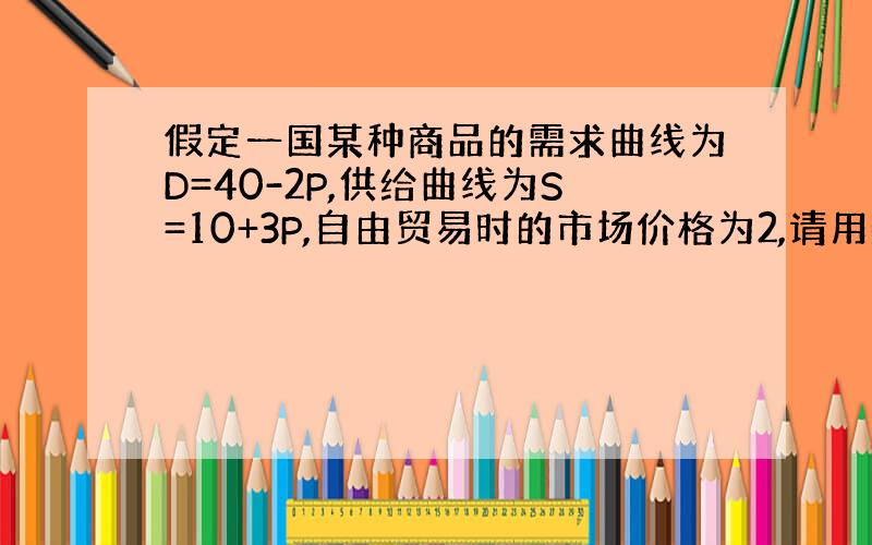 假定一国某种商品的需求曲线为D=40-2P,供给曲线为S=10+3P,自由贸易时的市场价格为2,请用数字和图形回答