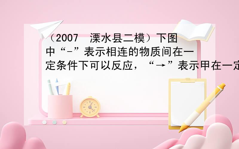 （2007•溧水县二模）下图中“-”表示相连的物质间在一定条件下可以反应，“→”表示甲在一定条件下可以转化为戊．下面四组