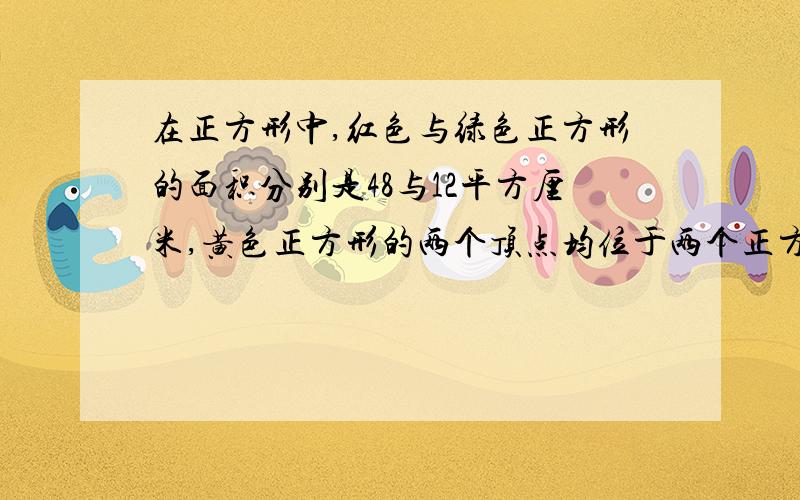 在正方形中,红色与绿色正方形的面积分别是48与12平方厘米,黄色正方形的两个顶点均位于两个正方形两条对角线的交点.那么黄