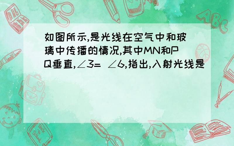 如图所示,是光线在空气中和玻璃中传播的情况,其中MN和PQ垂直,∠3= ∠6,指出,入射光线是_______,折射