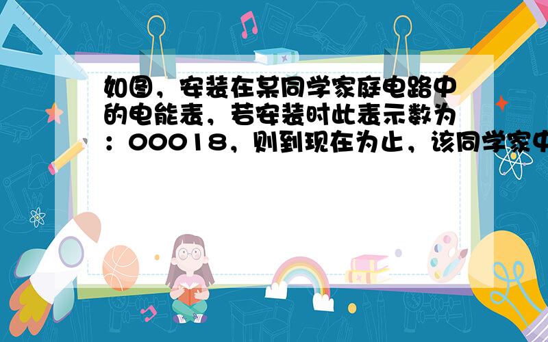 如图，安装在某同学家庭电路中的电能表，若安装时此表示数为：00018，则到现在为止，该同学家中用电器已消耗了______