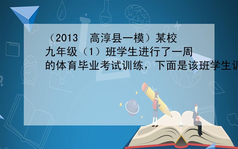 （2013•高淳县一模）某校九年级（1）班学生进行了一周的体育毕业考试训练，下面是该班学生训练前后的测试成绩统计图表（其