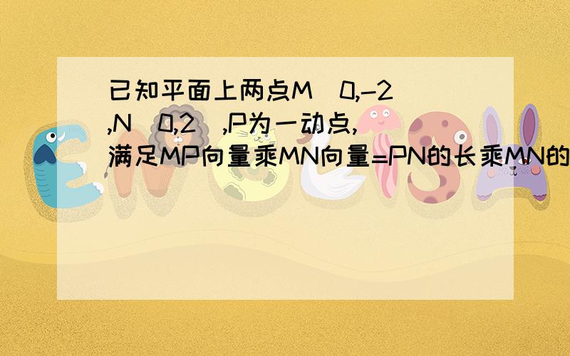 已知平面上两点M(0,-2),N(0,2),P为一动点,满足MP向量乘MN向量=PN的长乘MN的长,若AB是动点P的轨迹