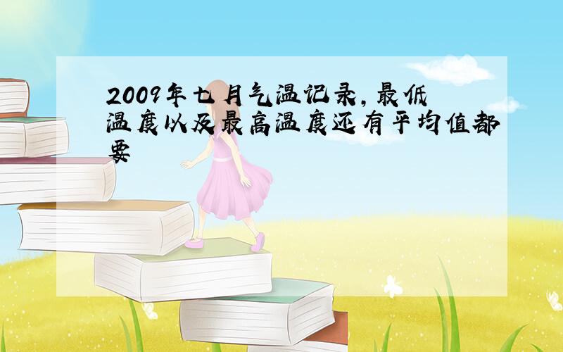 2009年七月气温记录,最低温度以及最高温度还有平均值都要