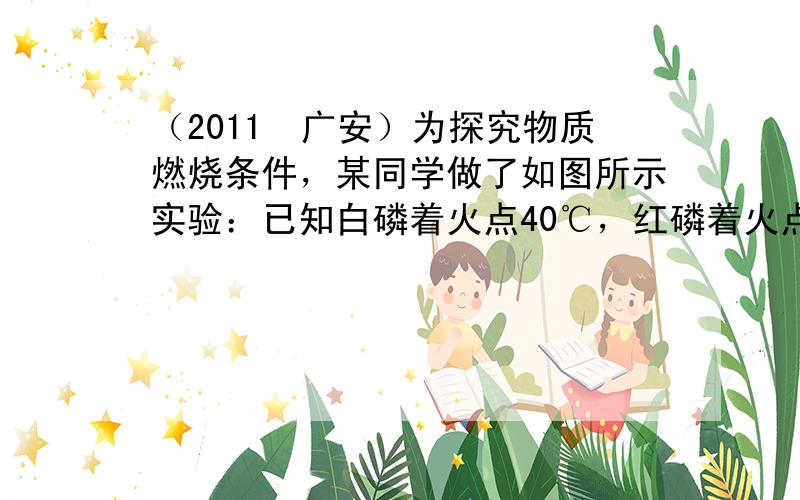 （2011•广安）为探究物质燃烧条件，某同学做了如图所示实验：已知白磷着火点40℃，红磷着火点240℃；发现水中白磷和铜