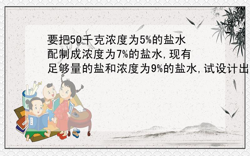 要把50千克浓度为5%的盐水配制成浓度为7%的盐水,现有足够量的盐和浓度为9%的盐水,试设计出三种不同的配置方案.