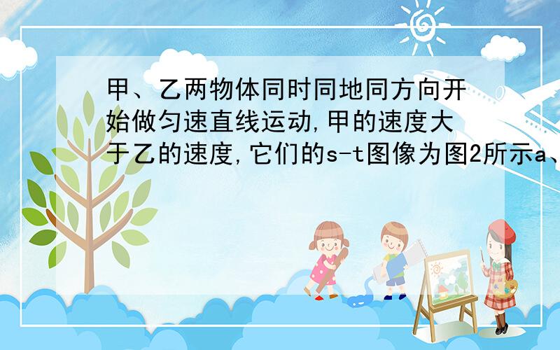 甲、乙两物体同时同地同方向开始做匀速直线运动,甲的速度大于乙的速度,它们的s-t图像为图2所示a、b、c三条图线中的两条