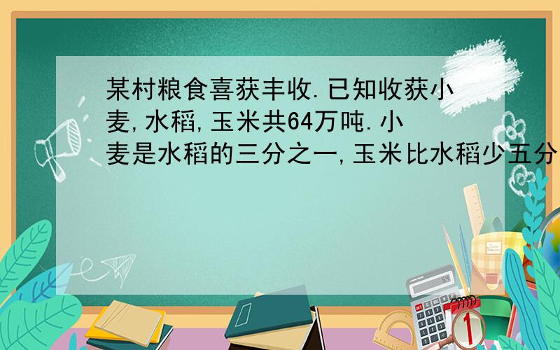 某村粮食喜获丰收.已知收获小麦,水稻,玉米共64万吨.小麦是水稻的三分之一,玉米比水稻少五分之一,