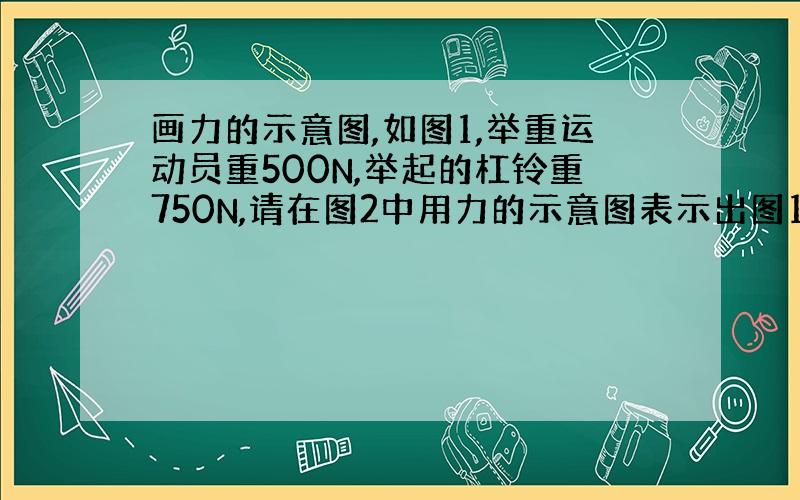 画力的示意图,如图1,举重运动员重500N,举起的杠铃重750N,请在图2中用力的示意图表示出图1中的运动员与杠铃所受的