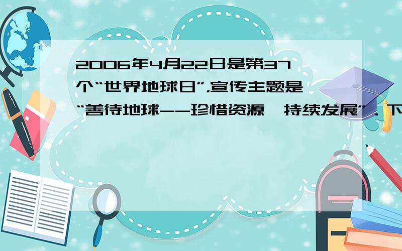 2006年4月22日是第37个“世界地球日”，宣传主题是“善待地球--珍惜资源、持续发展”．下列活动或行为不符合这一主题