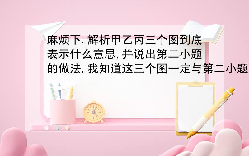 麻烦下.解析甲乙丙三个图到底表示什么意思,并说出第二小题的做法,我知道这三个图一定与第二小题有直接关系,但是我又不是很明