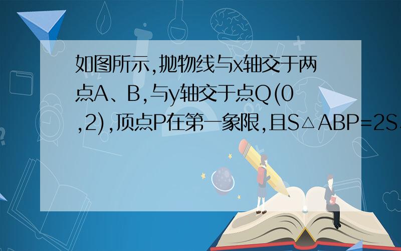 如图所示,抛物线与x轴交于两点A、B,与y轴交于点Q(0,2),顶点P在第一象限,且S△ABP=2S△ABQ,若抛物线经