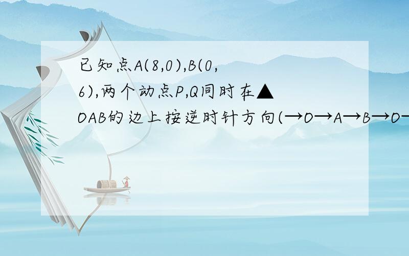 已知点A(8,0),B(0,6),两个动点P,Q同时在▲OAB的边上按逆时针方向(→O→A→B→O→)运动,开始时点P在