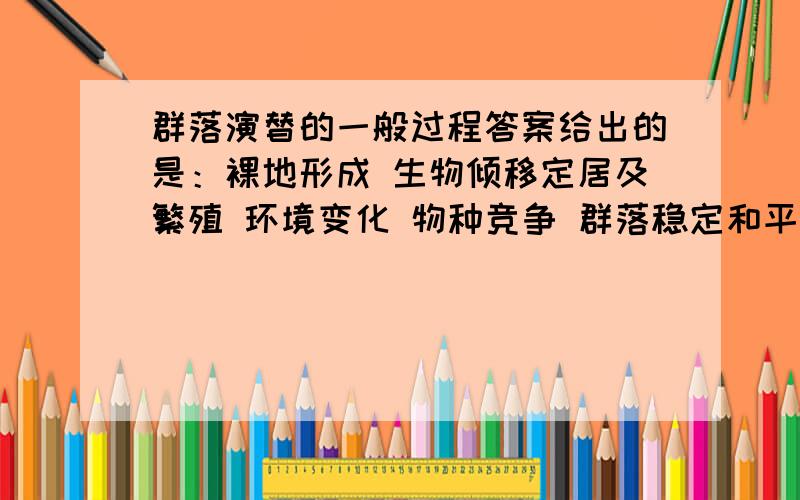 群落演替的一般过程答案给出的是：裸地形成 生物倾移定居及繁殖 环境变化 物种竞争 群落稳定和平衡为什么环境变化不在第一位