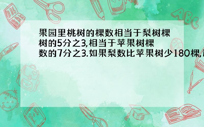 果园里桃树的棵数相当于梨树棵树的5分之3,相当于苹果树棵数的7分之3.如果梨数比苹果树少180棵,这个...