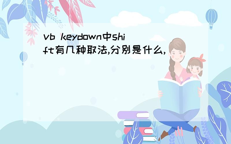 vb keydown中shift有几种取法,分别是什么,