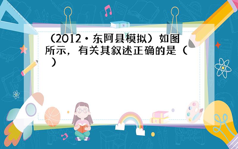 （2012•东阿县模拟）如图所示，有关其叙述正确的是（　　）