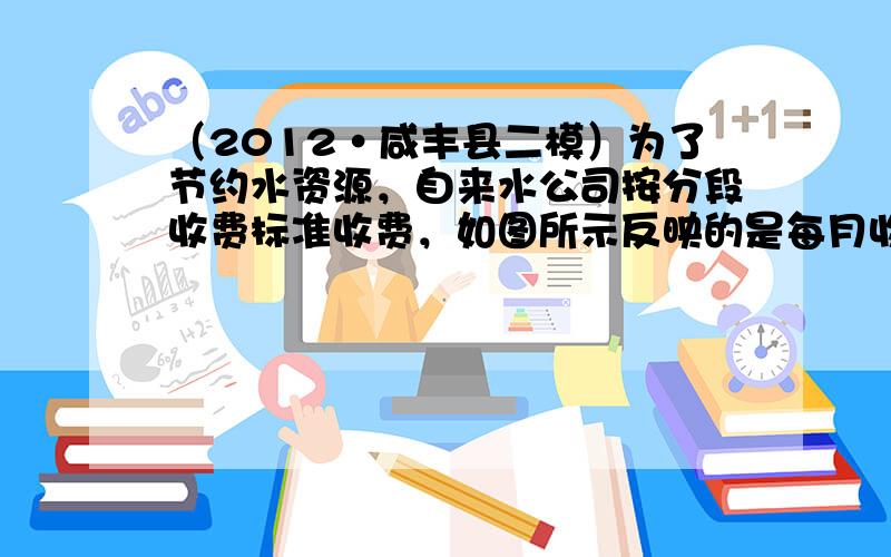 （2012•咸丰县二模）为了节约水资源，自来水公司按分段收费标准收费，如图所示反映的是每月收取水费y（元）与用水量x（吨