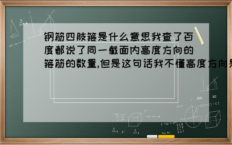 钢筋四肢箍是什么意思我查了百度都说了同一截面内高度方向的箍筋的数量,但是这句话我不懂高度方向是什么意思!还有就是箍筋不是