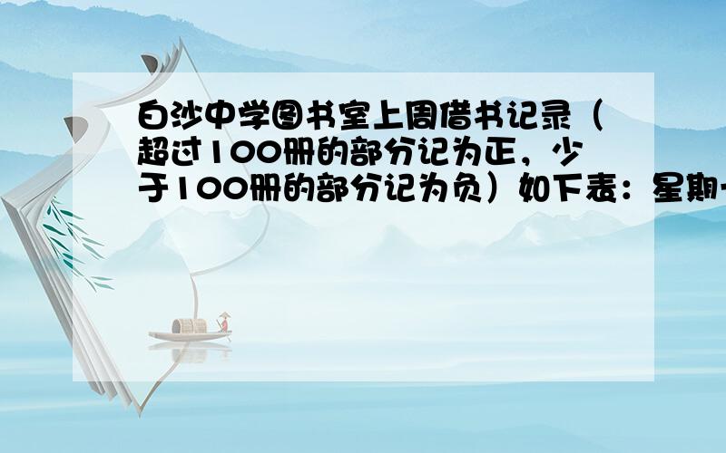 白沙中学图书室上周借书记录（超过100册的部分记为正，少于100册的部分记为负）如下表：星期一星期二星期三星期四星期五星