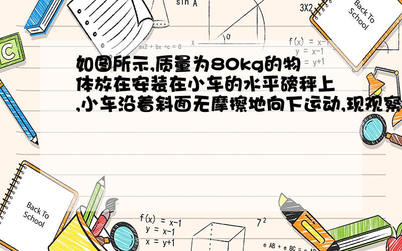 如图所示,质量为80kg的物体放在安装在小车的水平磅秤上,小车沿着斜面无摩擦地向下运动,现观察到物体在磅秤上读数只有60