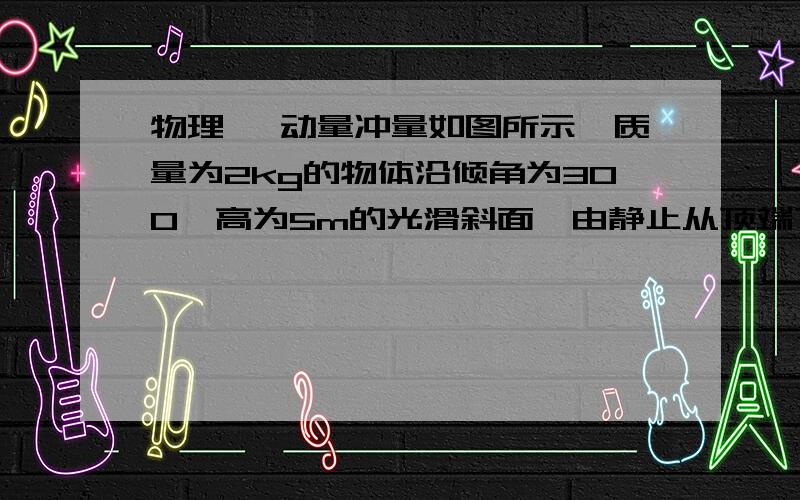 物理、 动量冲量如图所示,质量为2kg的物体沿倾角为300,高为5m的光滑斜面,由静止从顶端下滑到底端的过程中(g=lO