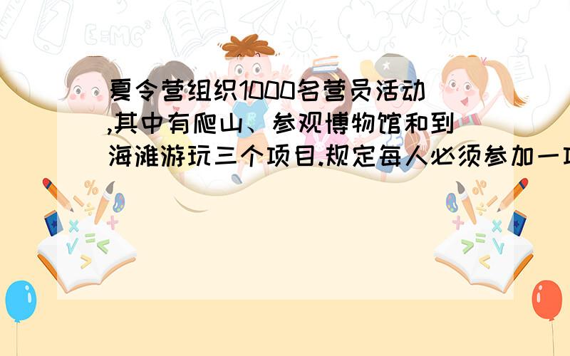 夏令营组织1000名营员活动,其中有爬山、参观博物馆和到海滩游玩三个项目.规定每人必须参加一项或两项活动.那么至少有几名