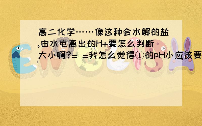 高二化学……像这种会水解的盐,由水电离出的H+要怎么判断大小啊?= =我怎么觉得①的pH小应该要多