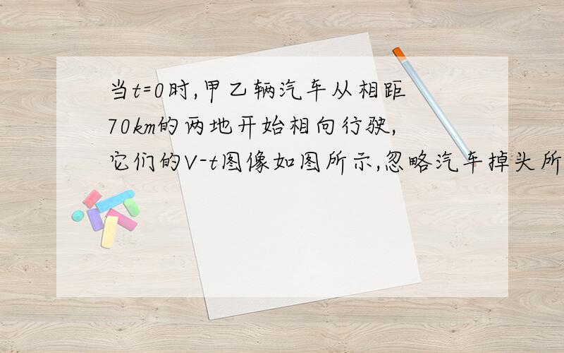 当t=0时,甲乙辆汽车从相距70km的两地开始相向行驶,它们的V-t图像如图所示,忽略汽车掉头所需时间,则：