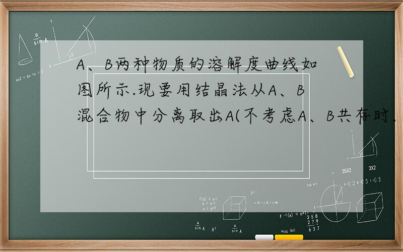 A、B两种物质的溶解度曲线如图所示.现要用结晶法从A、B混合物中分离取出A(不考虑A、B共存时．对各自溶解